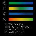 ガラスラメ、サンプル